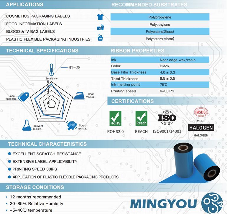 HT-28 TTO.png HT-28 TTO.png